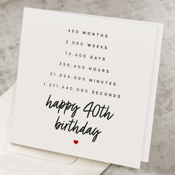 40th Birthday Card For Her, Fortieth Birthday Gift For Him, 40 Years Old Best Friend's Birthday Card, Forty Year Birthday Card For Women/Men