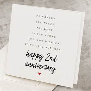 2nd Anniversary Card, For Boyfriend, For Husband, 2nd Anniversary Gift For Him, Second Anniversary Card For Her, For Wife, For Girlfriend