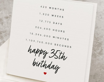 35th Birthday Card For Her, 35 Years Old Birthday Card For Him, Son/Daughter, Best Friend, Bestie, 35th Birthday Gift, Fully Customizable