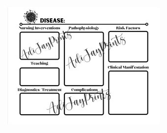 Disease Process Template-Nursing School Templates-Med School Templates-Disease Patho Templates