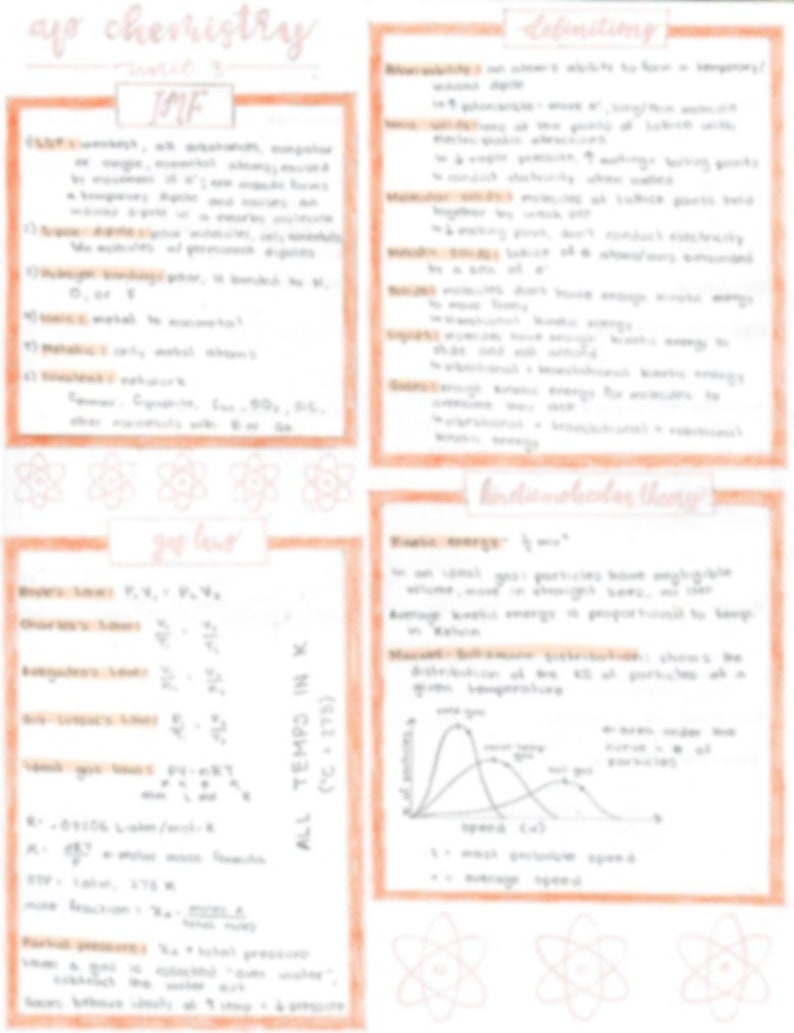AP Chemistry Unit 3 Review Sheet Etsy