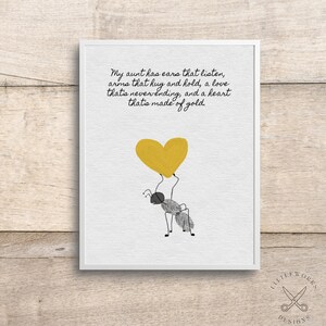 Bearbeitbare Tante Karte / Tante Geburtstagskarte / Geschenk für Tante / personalisiertes Geschenk