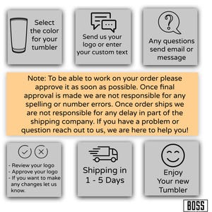 May include: An informational graphic with grey squares containing icons and text for custom tumbler orders. It includes instructions to select colors, send logos, review proofs, and contact support, alongside a note about order approval and shipping.