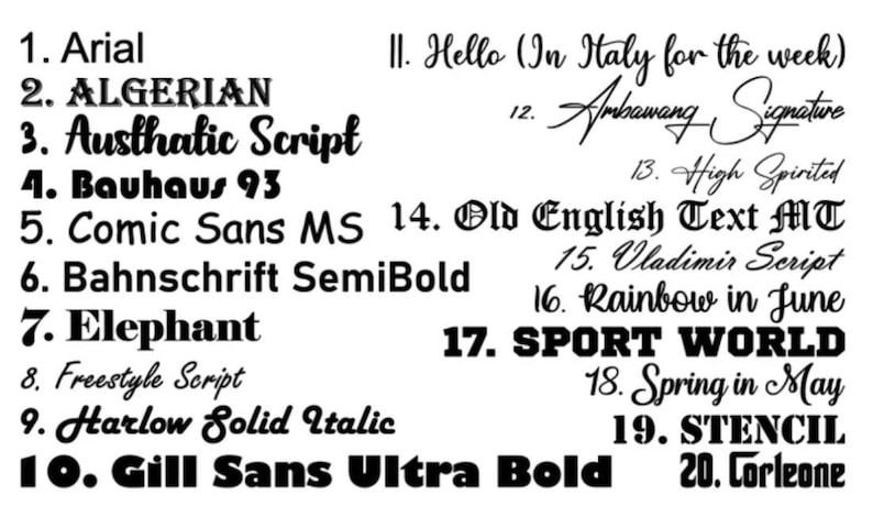 Puede incluir: Una tabla de selecci&oacute;n de fuentes en blanco y negro que muestra veinte opciones numeradas. La lista incluye Arial, ALGERIAN, Austhatic Script, Bauhaus 93, Comic Sans MS, Bahnschrift SemiBold, Elephant, Freestyle Script, Harlow Solid Italic, Gill Sans Ultra Bold, Hello (In Italy for the week), Ambawang Signature, High Spirited, Old English Text MT, Vladimir Script, Rainbow in June, SPORT WORLD, Spring in May, STENCIL y Corleone.