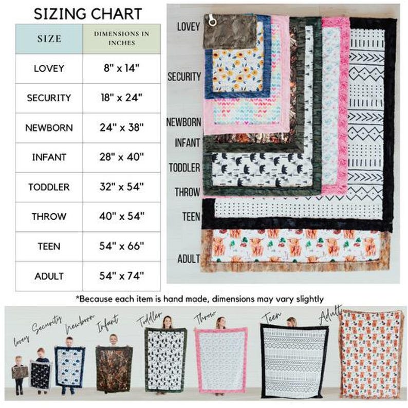 May include: Sizing chart for blankets in various sizes, from 8 inches by 14 inches to 54 inches by 74 inches. The chart lists the size names, such as "Lovey", "Security", "Newborn", "Infant", "Toddler", "Throw", "Teen", and "Adult", along with the corresponding dimensions in inches.