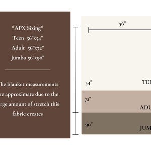 May include: Image showing blanket sizing: Teen 56"x54", Adult 56"x72", and Jumbo 56"x90". The measurements are approximate due to fabric stretch. The image also shows the blanket's width at 56 inches.