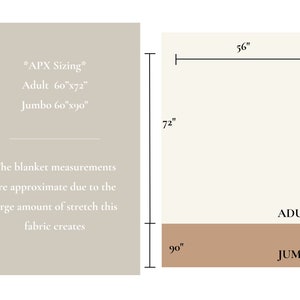 May include: Diagram showing blanket sizing with measurements in inches. The adult size is 60" x 72", and the jumbo size is 60" x 90". The text states that the measurements are approximate due to the fabric's stretch.