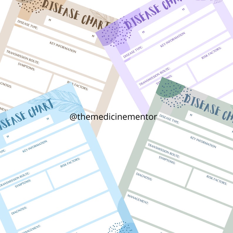 Disease Chart Nursing Template Nursing Student Printable Nursing School