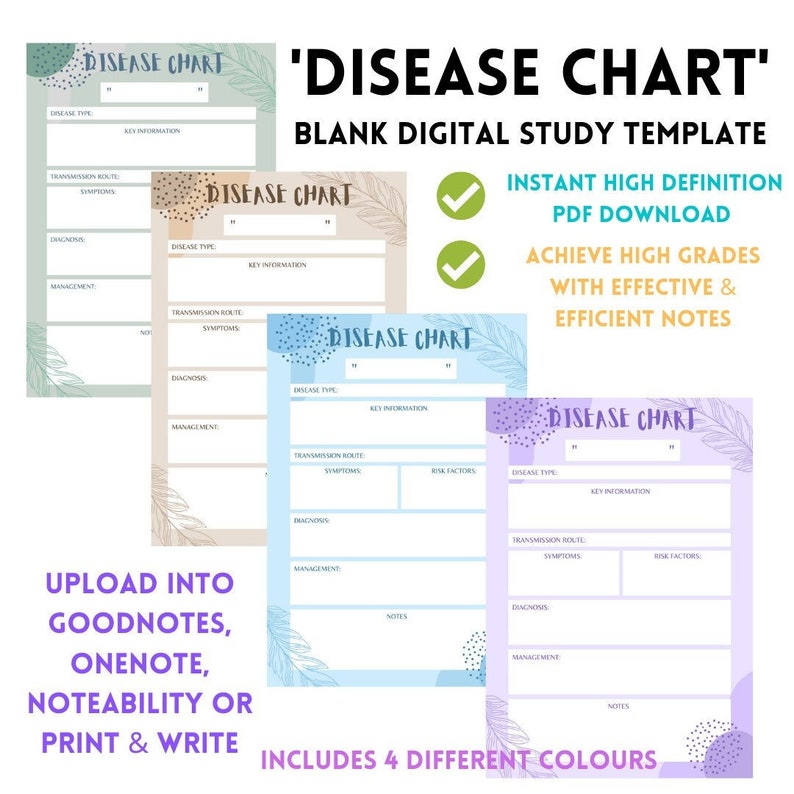 Disease Chart Nursing Template Nursing Student Printable Nursing School