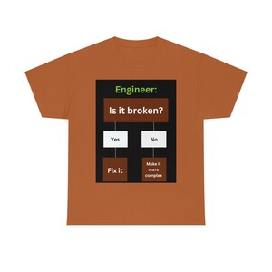 Op de afbeelding: Een oranje t-shirt met een afbeelding met de tekst "Engineer: Is it broken?" en een stroomdiagram. Het stroomdiagram bevat de opties "Yes" en "No", die leiden naar "Fix it" en "Make it more complex."
