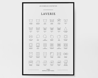 Poster digitale personalizzato per la lavanderia a gettoni e la spiegazione delle icone della decorazione della parete della lavanderia per la temperatura della lavatrice