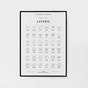 Custom Digital Poster for Laundromat and Laundry Room Wall Art Decoration Icons Explanation for Washing Machine Temperature