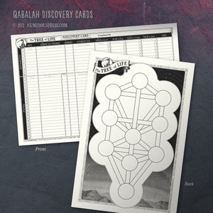 Tree of Life DIY Reference Card