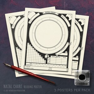 3 Natal Chart Printed Posters