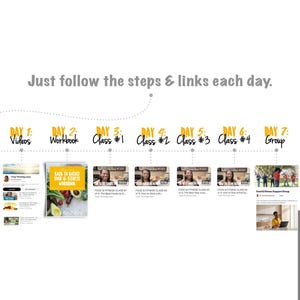 Puede incluir: Una infograf&iacute;a con el texto "Just follow the steps & links each day." Muestra un plan de 7 d&iacute;as con los t&iacute;tulos: Videos, Cuaderno de trabajo, Clase #1, Clase #2, Clase #3, Clase #4 y Grupo. Cada d&iacute;a tiene una imagen correspondiente.
