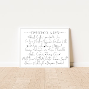 Famous Homeschoolers, Homeschool Alumni, Homeschool Printable, Homeschool Decor Printable, Homeschool Wall Art, Homeschool Print at Home