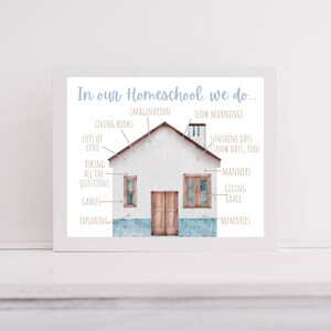 Homeschool Familie Dekor, In diesem Homeschool Druck, Homeschool druckbare, Homeschool Dekor, Homeschool Regeln, Homeschool Poster