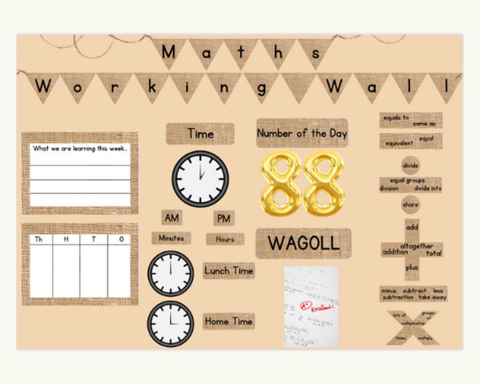 Maths Working Wall Display (hessian) - Etsy UK