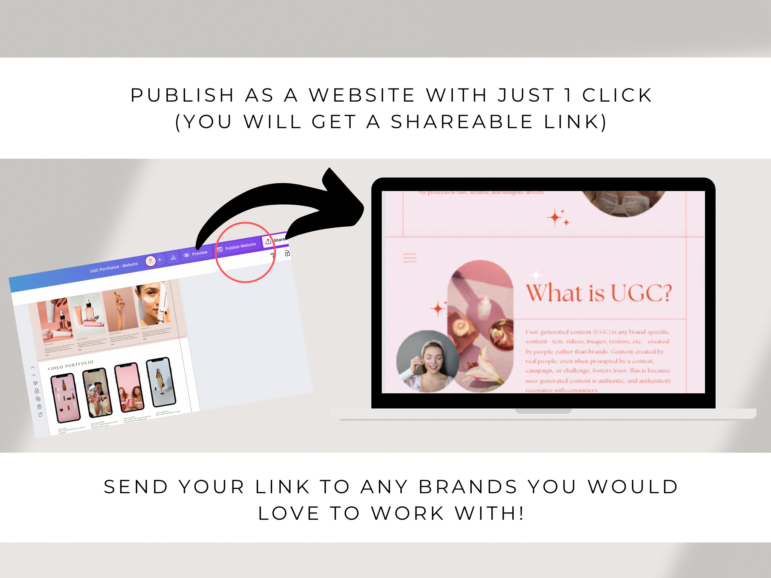 UGC Portfolio Template UGC Template UGC Media Kit Ugc Creator Ugc