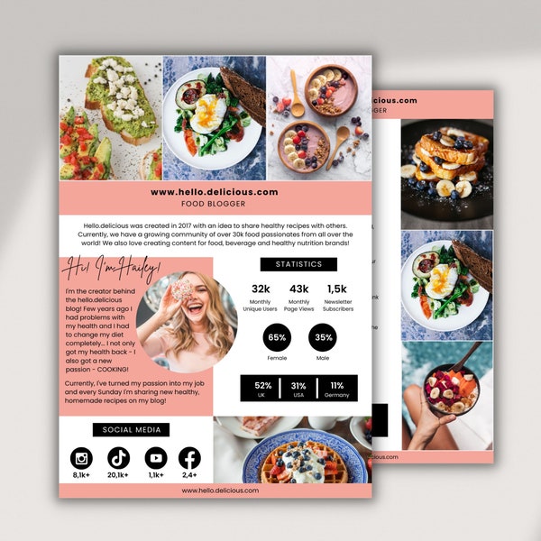 Food Blogger Media Kit Template for Influencers | Canva Template | Blog Press Kit | EPK Template | Instagram Influencer Media Kit Template