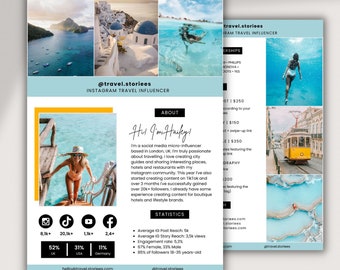 2 Page Influencer Media Kit Template Canva | Instagram and TikTok Travel Influencers | Media Kit & Rate Card | Blog Press Kit