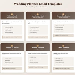 May include: A digital display of six Wedding Planner Email Templates organized in two rows. Each card features a dark brown header with a numbered circle, followed by a white section detailing the purpose, specific content points, and send timing.