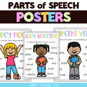 Mini Coordinating Conjunctions Posters – Top Teacher