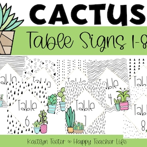 Cactus Plant Themed Classroom Decor, Table Signs, Classroom Tables, Classroom Decor, Classroom Signs, Plant, Cactus, Succulent Decor