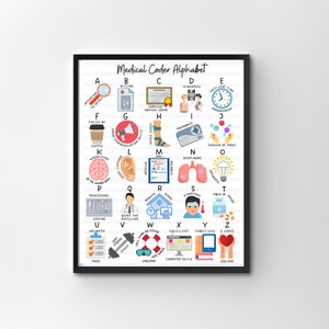 Medical Coder Alphabet Print - 8x10 ©