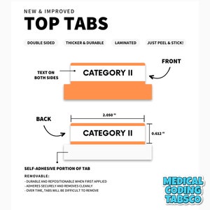 2024 CPT Tabbing System Book NOT included image 3