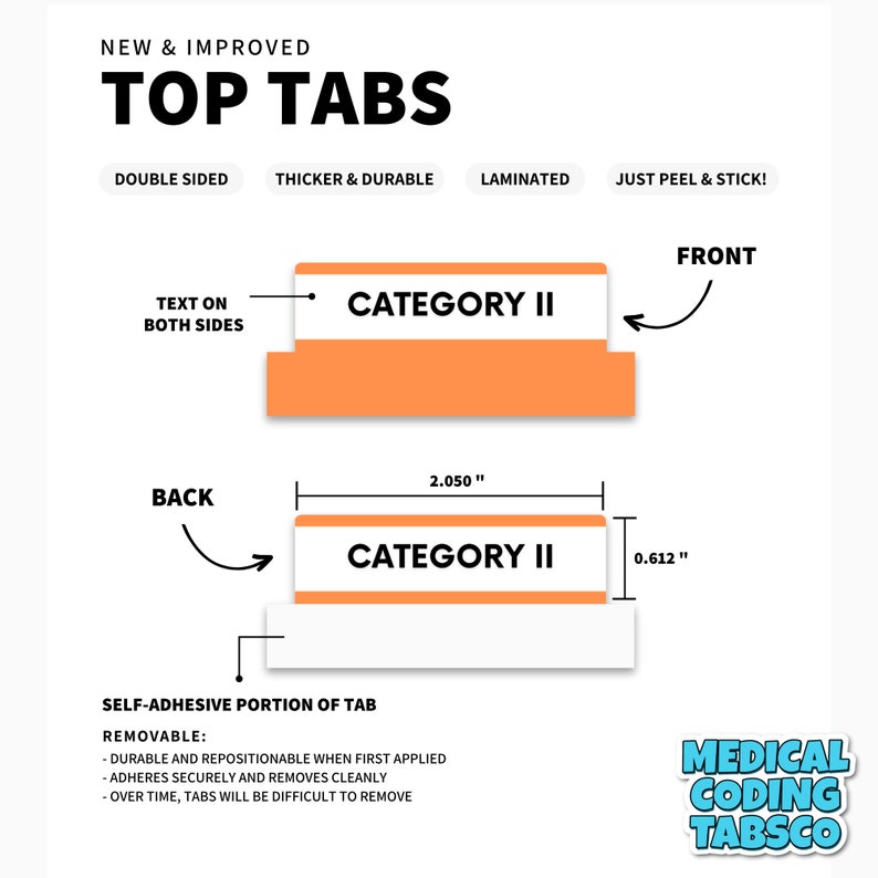 2024 CPT Tabbing System Book NOT included image 3