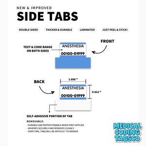2024 CPT Tabbing System Medical Coding Tabs book NOT Included - Etsy