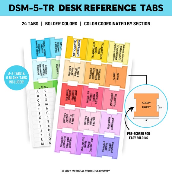 Tabbing System: DSM-5-TR desk Reference book NOT Included 