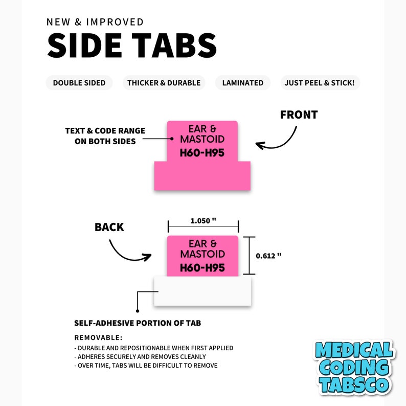 2024 ICD-10-CM Tabbing System Book NOT included image 3