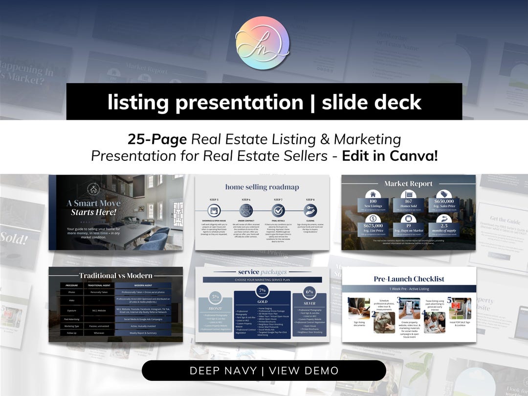 Real Estate Listing Presentation Digital Seller Presentation, Pre ...