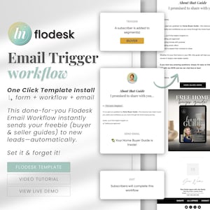 Flodesk Email Trigger Workflow Template | Real Estate Email Sequence Flodesk Automation for Real Estate Buyer and Seller Guide Lead Magnet