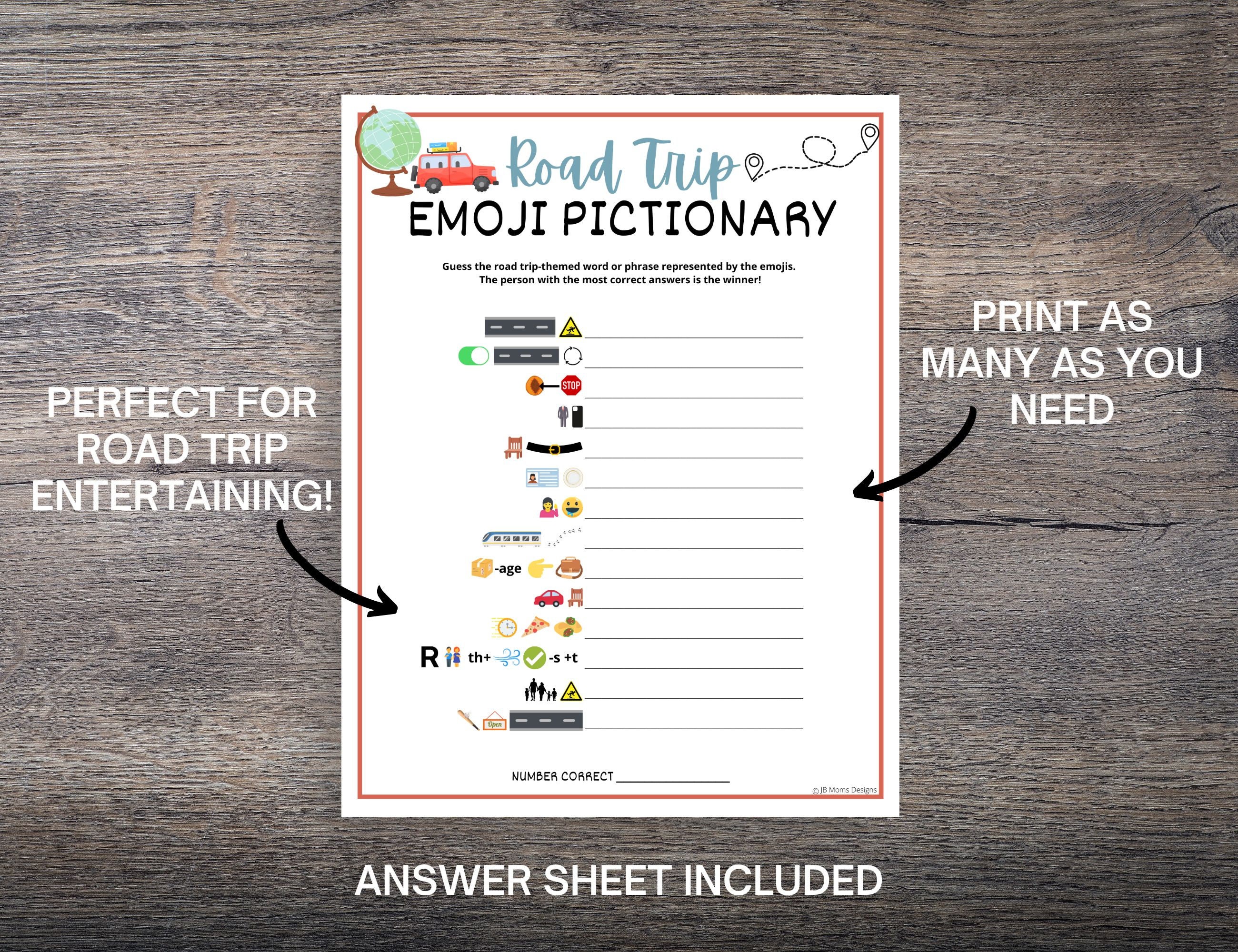 Road Trip Emoji Pictionary Game Fun Emoji Game for Summer Etsy