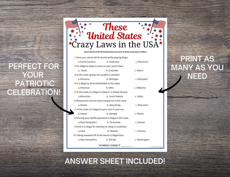American States Trivia Game: Patriotic 4th of July Quiz (digital ...