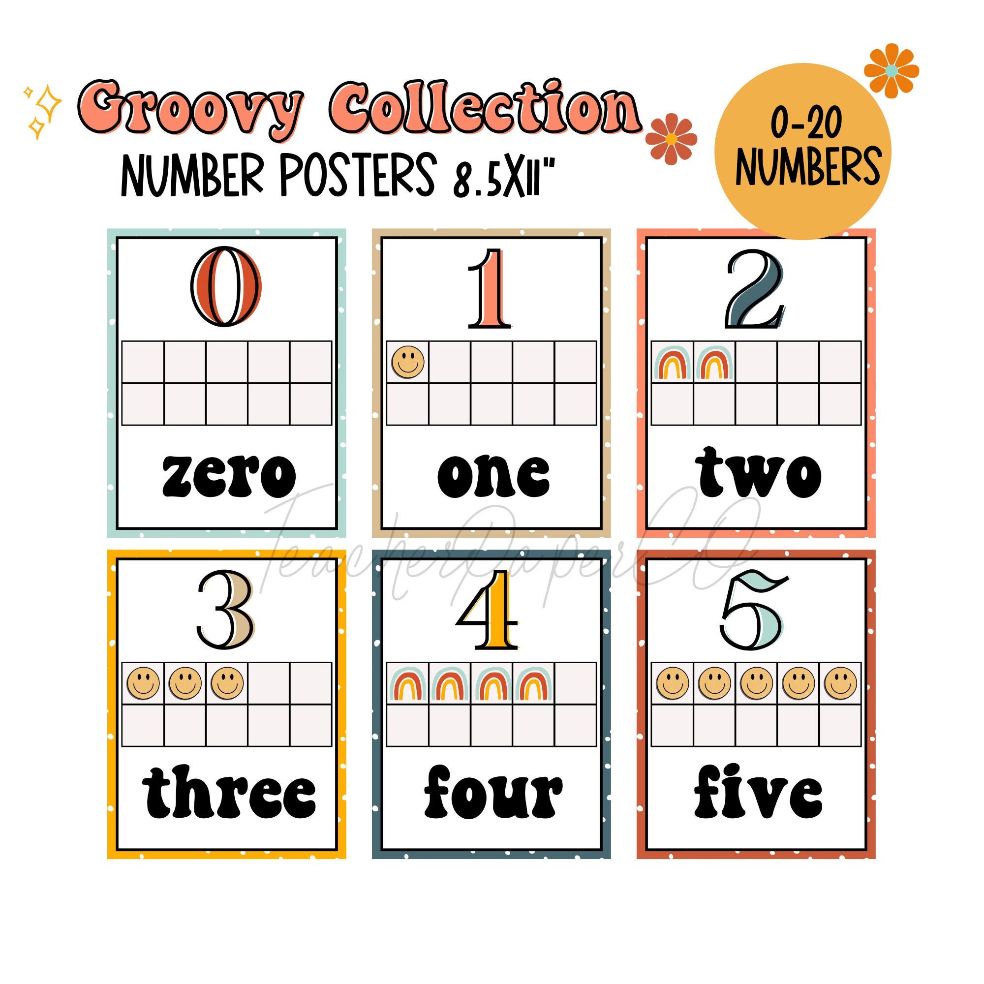 Number Poster Groovy Classroom Decor 8.5x11 Printable. - Etsy