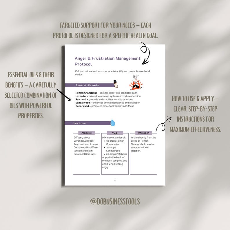 Doterra Pdf Doterra Essential Oils Guide PDF • Usage • Benefits & Protocols for ...