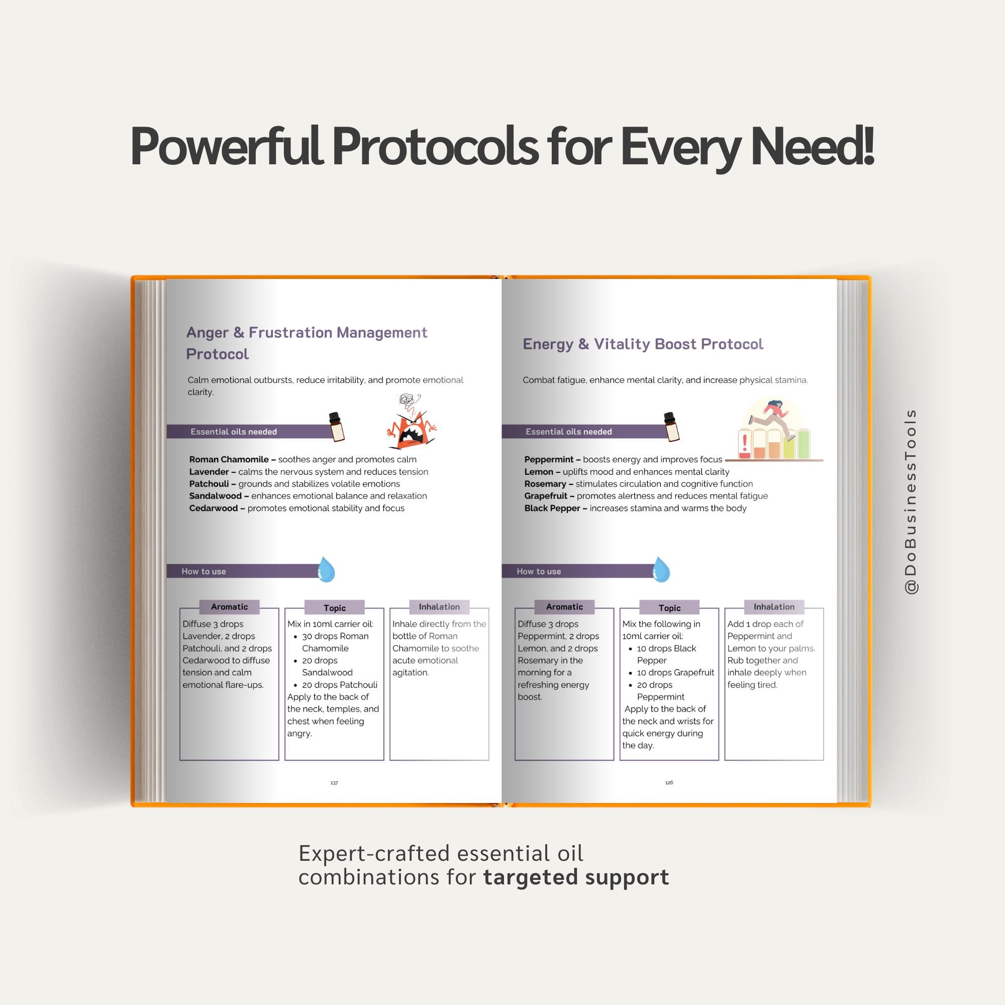 Doterra Pdf Doterra Essential Oils Guide PDF • Usage • Benefits & Protocols for ...