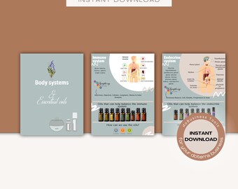 doTERRA３本 新版・エッセンシャルオイル家庭医学事典