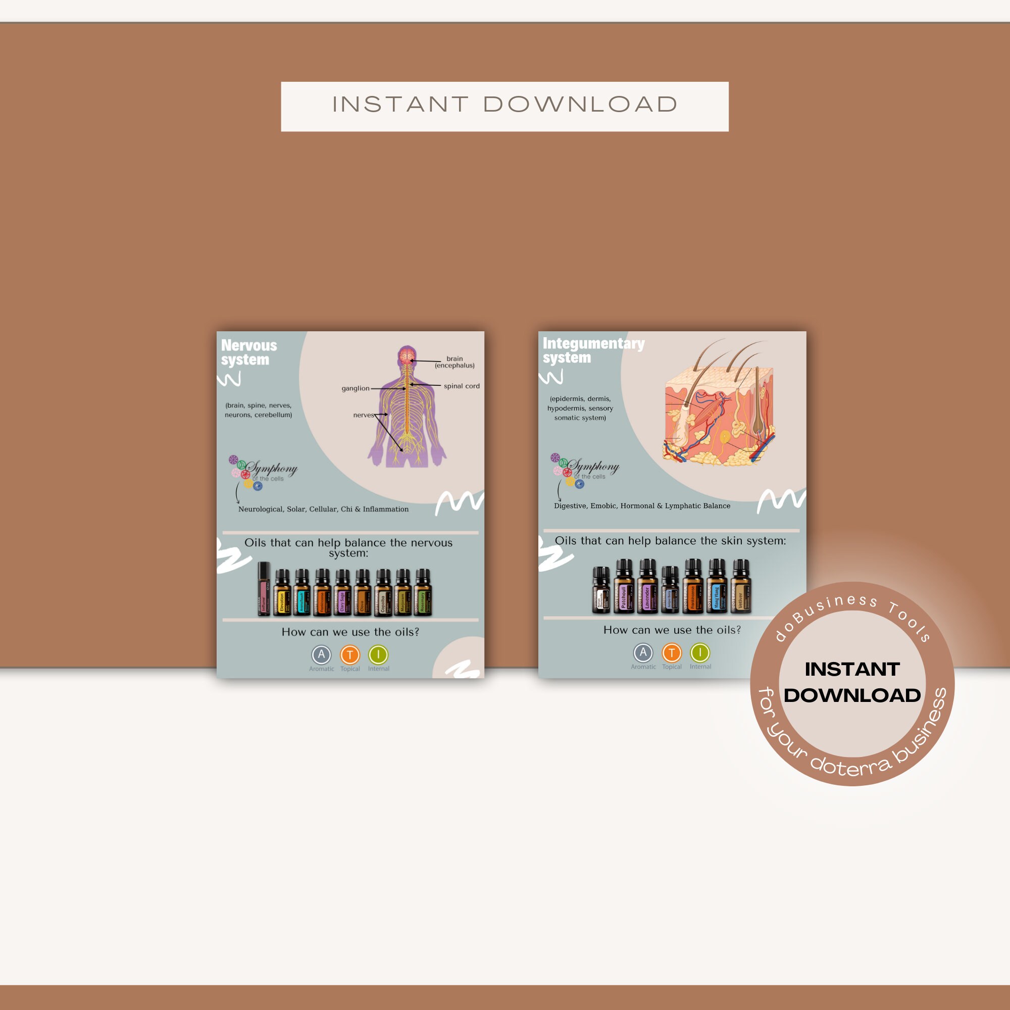 doTERRA３本 Guide Book | Body Systems & Essential Oils | Instant