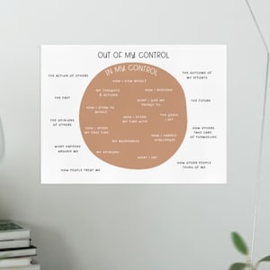 In And Out Of My Control Therapy Handout, Poster