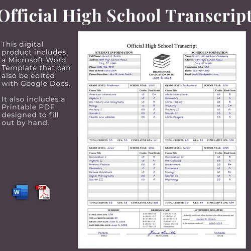 Editable Homeschool Transcript Fillable and Printable High Etsy