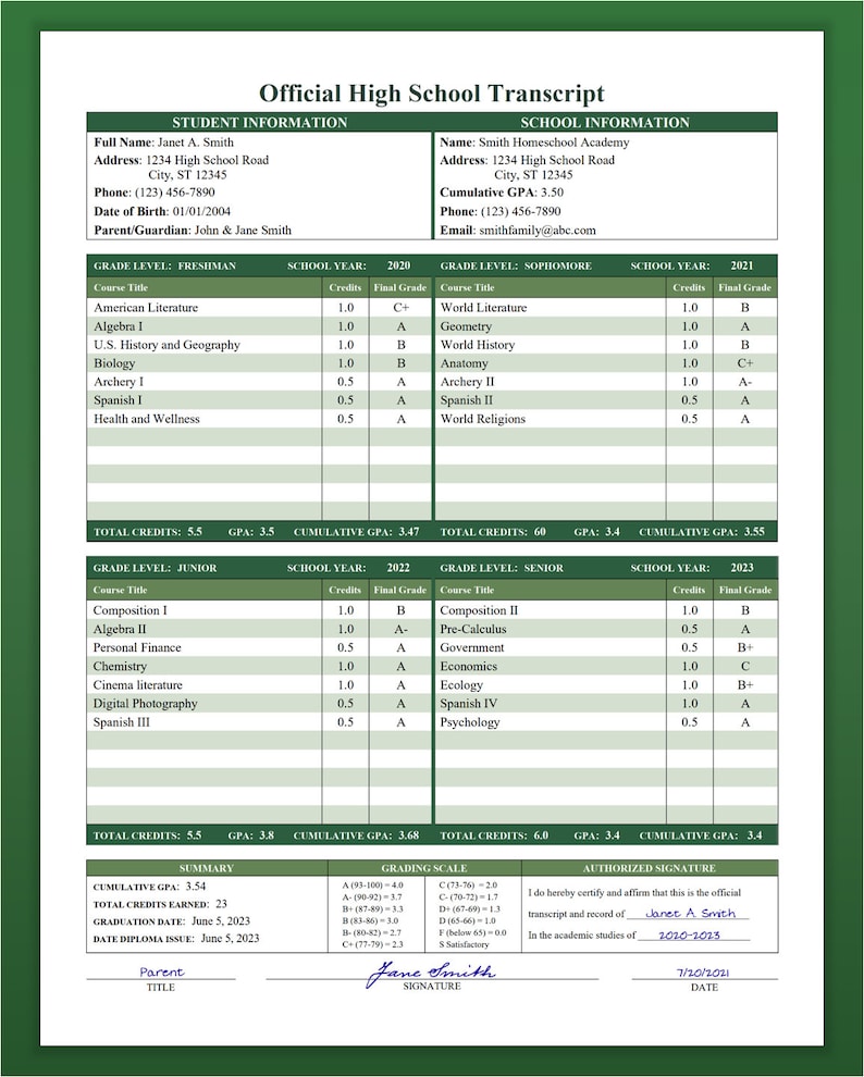 Homeschool High School Transcript Template Google Docs, Home School ...