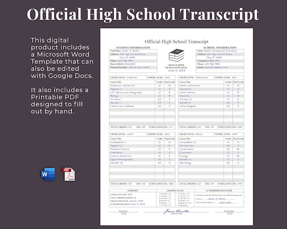 Fillable Printable High School Transcript Template Homeschool - Etsy