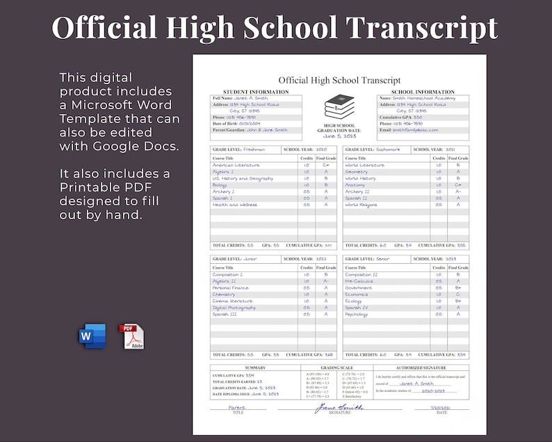 Fillable Printable High School Transcript Template Homeschool Etsy