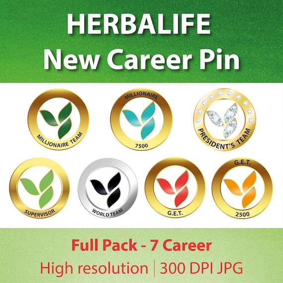 Herbalife Independent Distributor - Punjab | Lambi