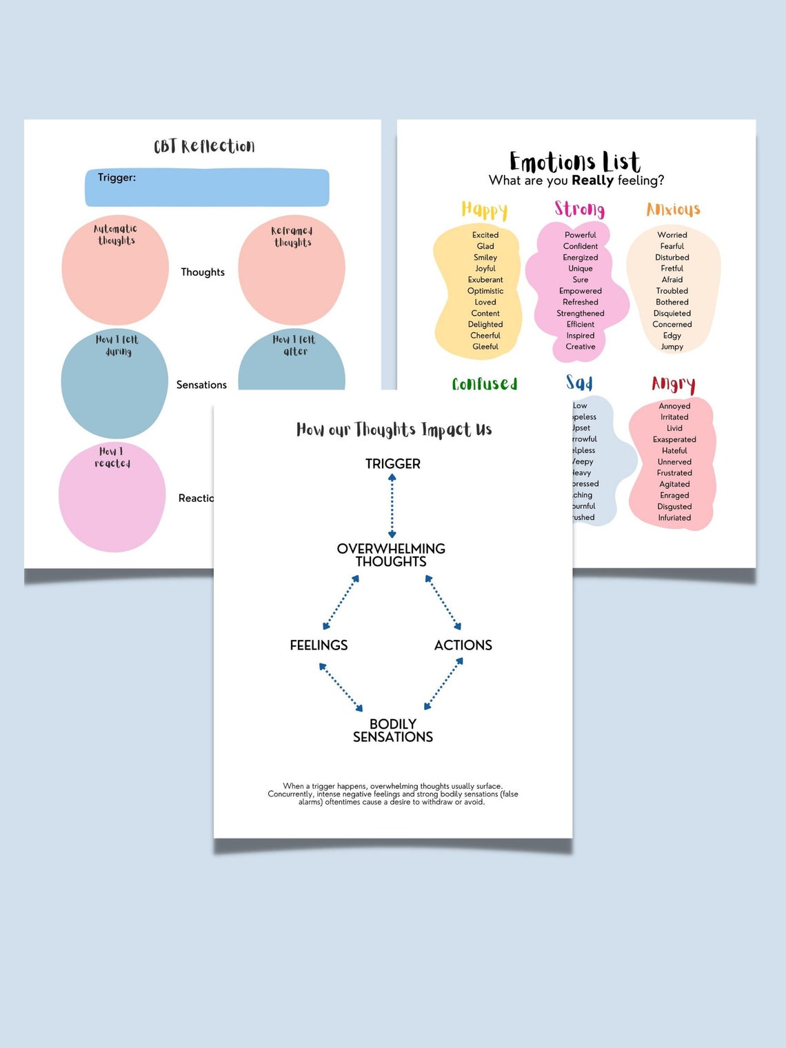 CBT Bundle Poster: Mental Health, Anxiety Relief (digital Download ...